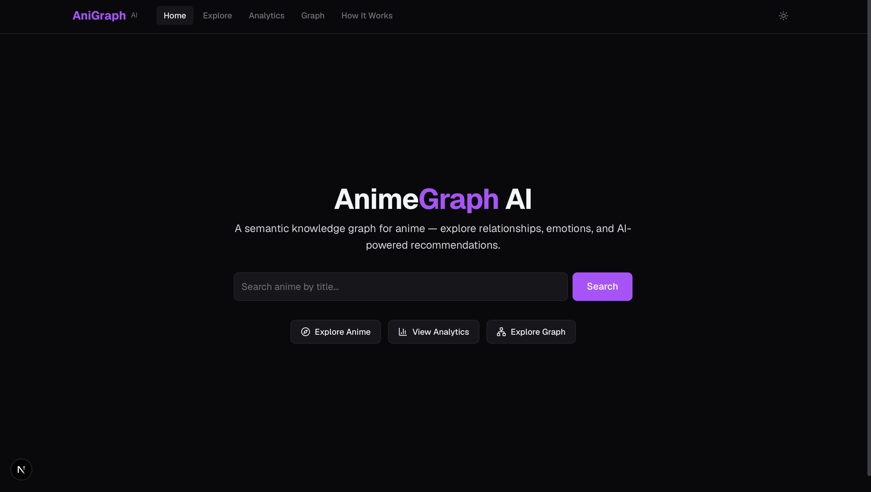 AniOntology AI