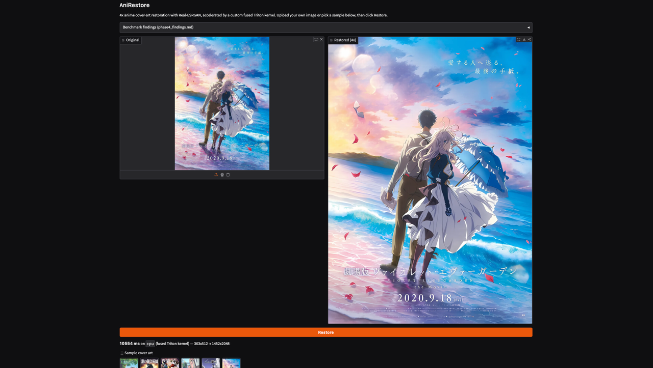 Before and after 4x anime cover-art restoration